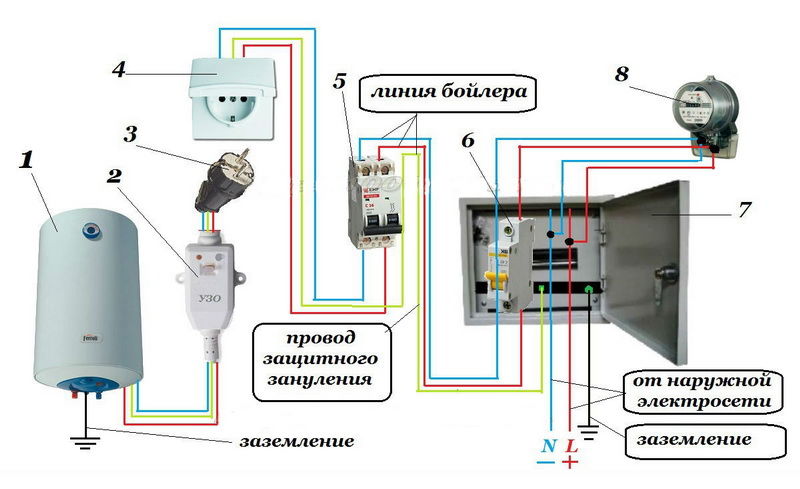 Схема подключения водонагревателя к электричеству