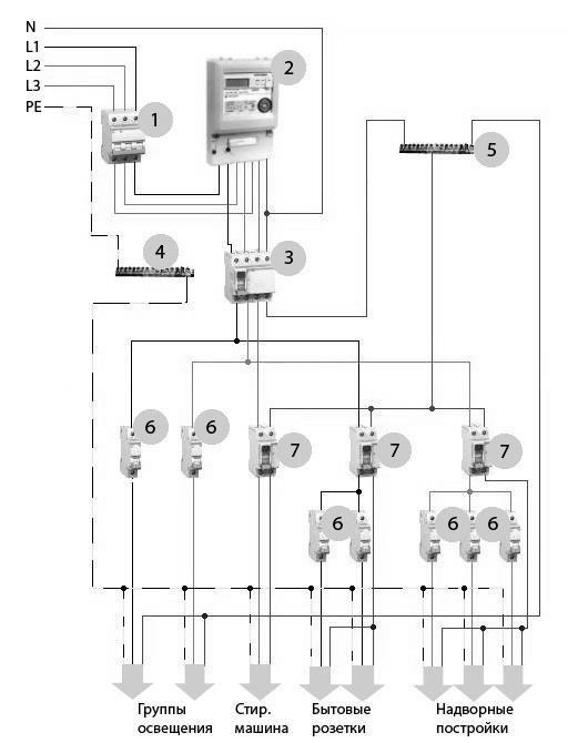 Схема электрического щита