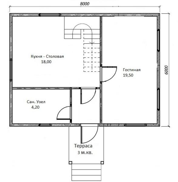Планировка дома 6 на 6 с мансардой - Ремонт и стройка