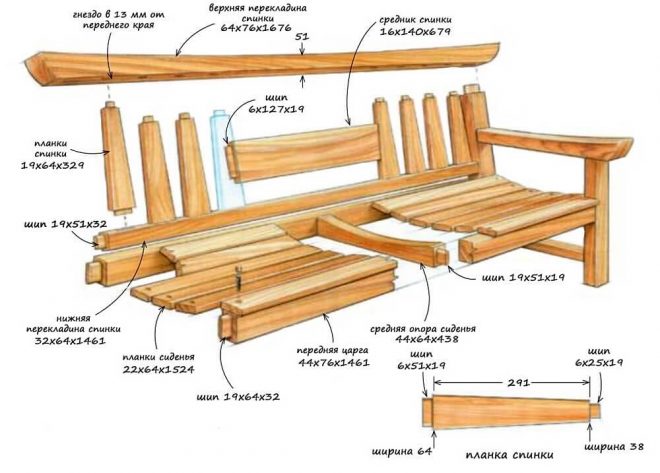Делаем деревянную скамейку своими руками